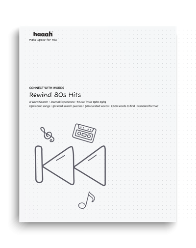 Rewind 80s Hits cover