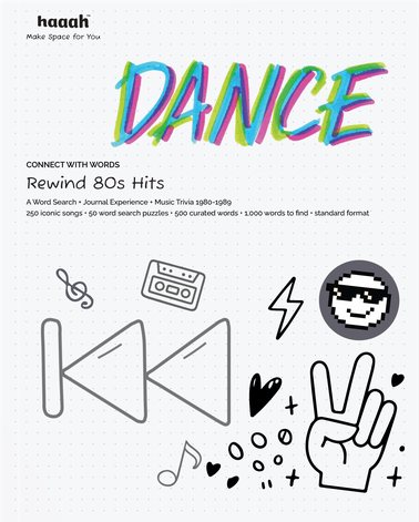 Rewind 80s Hits personalized cover